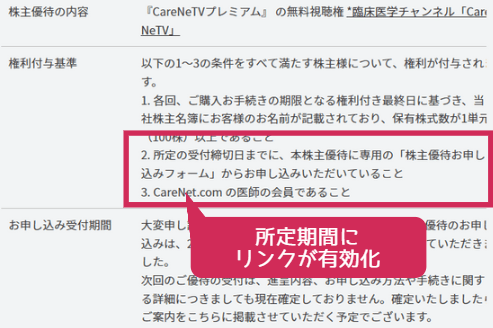CareNeTVの株主優待お申し込みフォーム