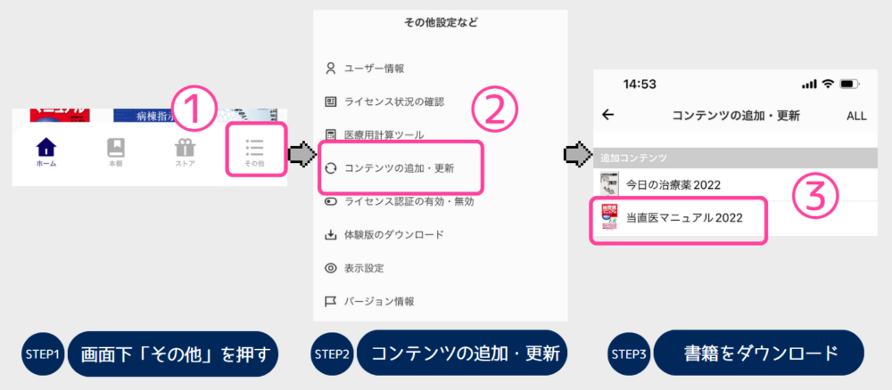 m3.com電子書籍の使い方